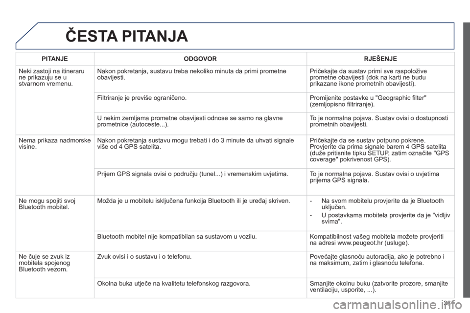PEUGEOT 5008 2014 Upute Za Rukovanje (in Croatian) 361
ČESTA PITANJA
PITANJE
ODGOVOR
RJEŠENJE
Neki zastoji na itineraru
ne prikazuju se u
stvarnom vremenu. Nakon pokretanja, sustavu treba nekoliko minuta da primi PEUGEOT 5008 2014 Upute Za Rukovanje (in Croatian) 361
ČESTA PITANJA
PITANJE
ODGOVOR
RJEŠENJE
Neki zastoji na itineraru
ne prikazuju se u
stvarnom vremenu. Nakon pokretanja, sustavu treba nekoliko minuta da primi