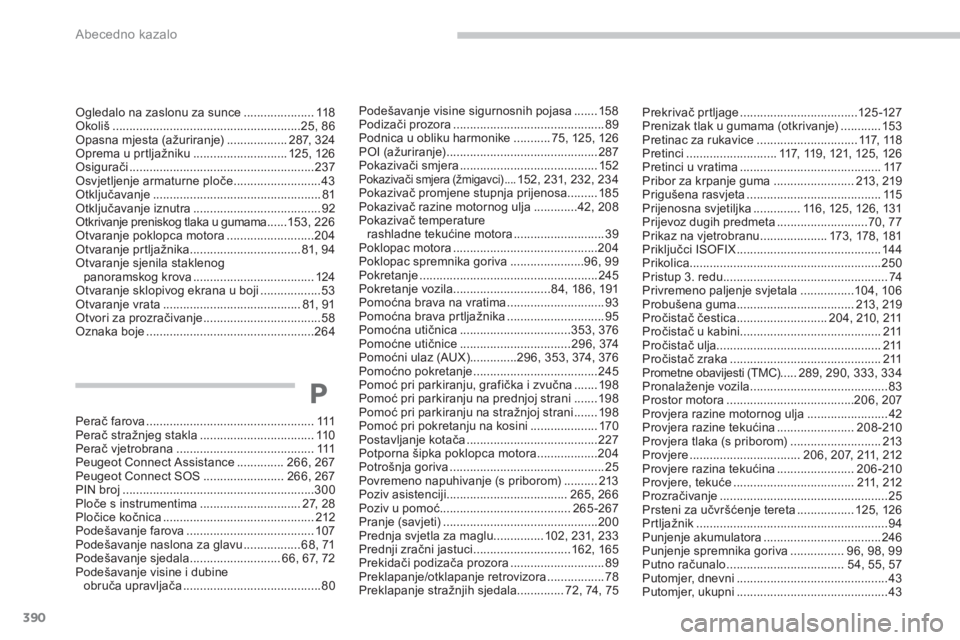 PEUGEOT 5008 2014  Upute Za Rukovanje (in Croatian) Abecedno kazalo
390
Podešavanje visine sigurnosnih pojasa ....... 158
Podizači prozora .............................................89
Podnica u obliku harmonike ........... 75, 125, 126
POI (ažuri