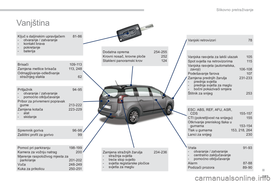 PEUGEOT 5008 2014 Upute Za Rukovanje (in Croatian) .
Slikovno pretraživanje
393
Vanjština
Ključ s daljinskim upravljačem 81-86
- otvaranje / zatvaranje
- kontakt brava
- pokretanje
- baterija
Spremnik go PEUGEOT 5008 2014 Upute Za Rukovanje (in Croatian) .
Slikovno pretraživanje
393
Vanjština
Ključ s daljinskim upravljačem 81-86
- otvaranje / zatvaranje
- kontakt brava
- pokretanje
- baterija
Spremnik go