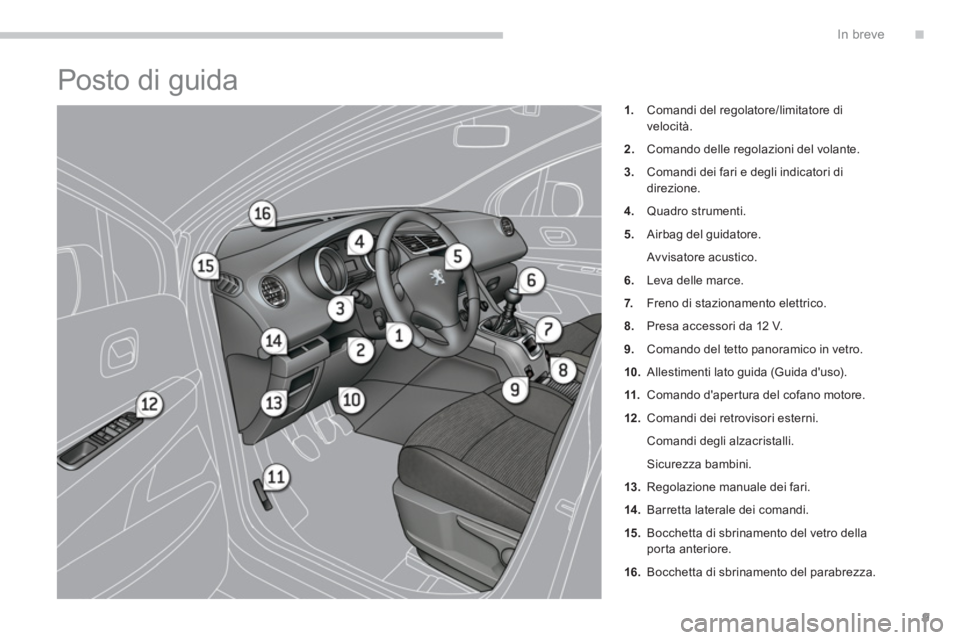 PEUGEOT 5008 2014  Manuale duso (in Italian) .In breve
9
  Posto di guida 
 
 
 
 
1. 
  Comandi del regolatore/limitatore di 
velocità. 
   
2. 
  Comando delle regolazioni del volante. 
   
3. 
  Comandi dei fari e degli indicatori di 
direzi