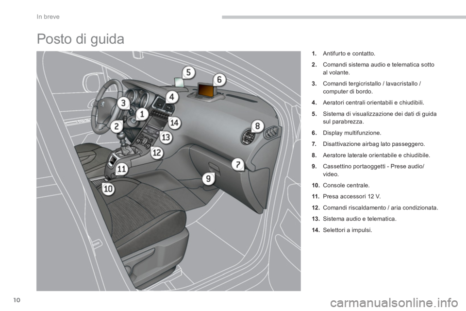 PEUGEOT 5008 2014  Manuale duso (in Italian) In breve
10
  Posto di guida 
 
 
 
 
1. 
  Antifurto e contatto. 
   
2. 
  Comandi sistema audio e telematica sotto 
al volante. 
   
3. 
  Comandi tergicristallo / lavacristallo / 
computer di bord