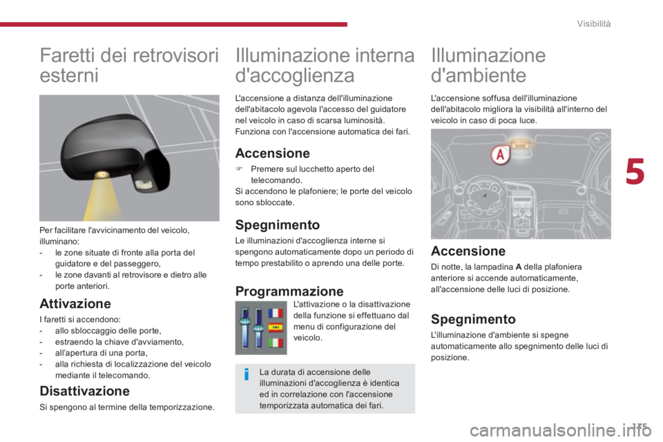 PEUGEOT 5008 2014  Manuale duso (in Italian) 5
Visibilità
115
   
 
 
 
 
 
 
 
Illuminazione 
dambiente 
   
Accensione 
 
Di notte, la lampadina  A 
 della plafoniera 
anteriore si accende automaticamente, 
allaccensione delle luci di posiz