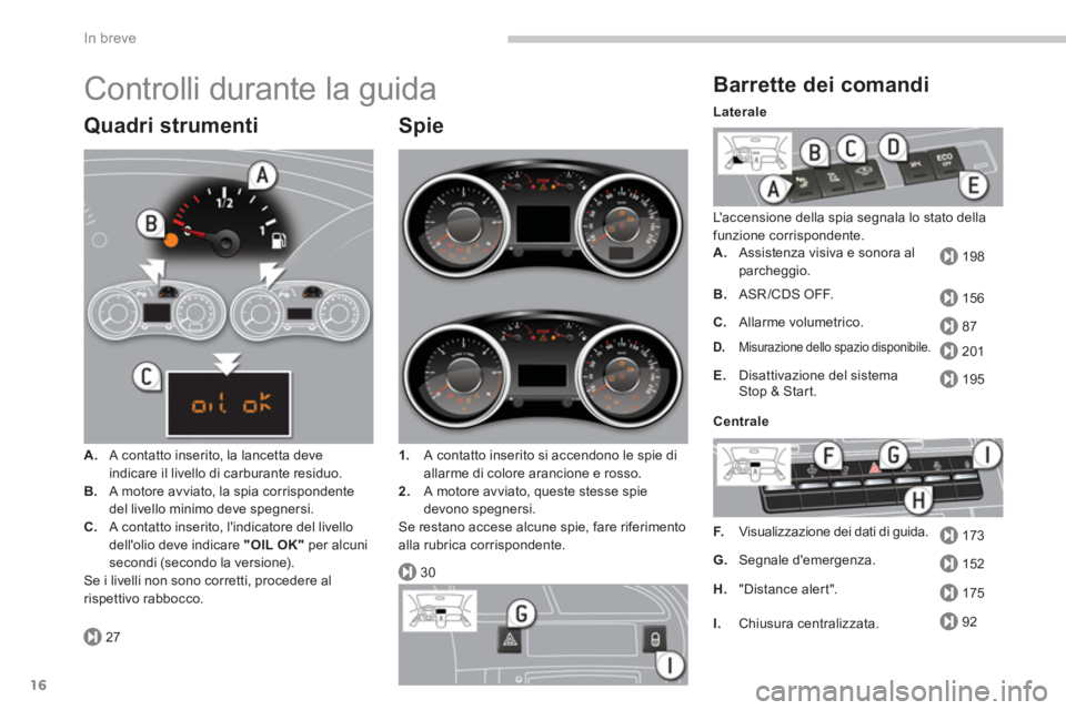 PEUGEOT 5008 2014  Manuale duso (in Italian) 27
30
198
156
87
201
195
173
152
175
92
In breve
16
  Controlli durante la guida 
 
 
Quadri strumenti 
 
 
 
A. 
  A contatto inserito, la lancetta deve 
indicare il livello di carburante residuo. 
 