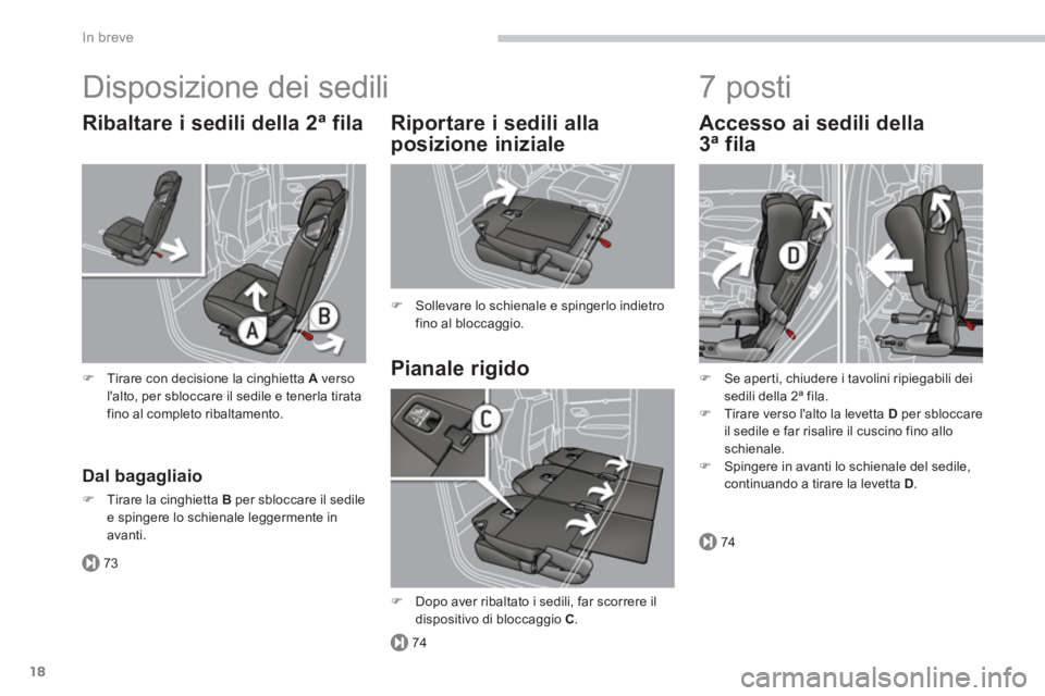PEUGEOT 5008 2014  Manuale duso (in Italian) 73
74
74
In breve
18
  Disposizione dei sedili 
 
 
Pianale rigido     
Riportare i sedili alla 
posizione iniziale 
   
 
�) 
  Sollevare lo schienale e spingerlo indietro 
fino al bloccaggio.  
 
 
