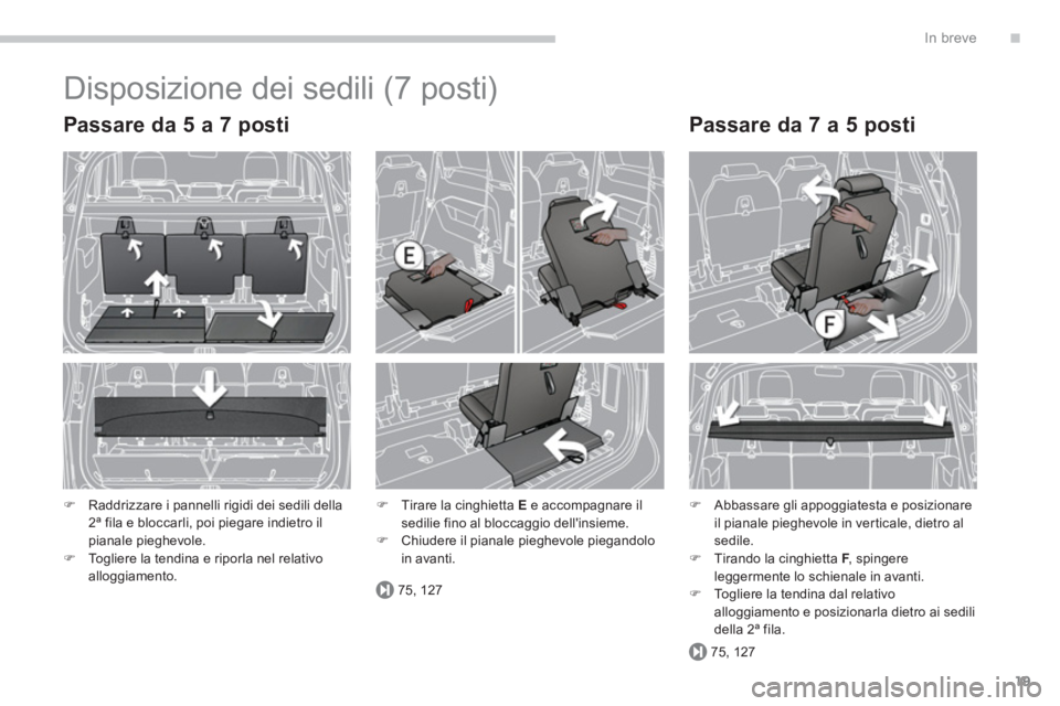 PEUGEOT 5008 2014  Manuale duso (in Italian) .
75, 127
75, 127
In breve
19
  Disposizione dei sedili (7 posti) 
 
 
�) 
  Tirare la cinghietta  E 
 e accompagnare il 
sedilie fino al bloccaggio dellinsieme. 
   
�) 
  Chiudere il pianale pieghe