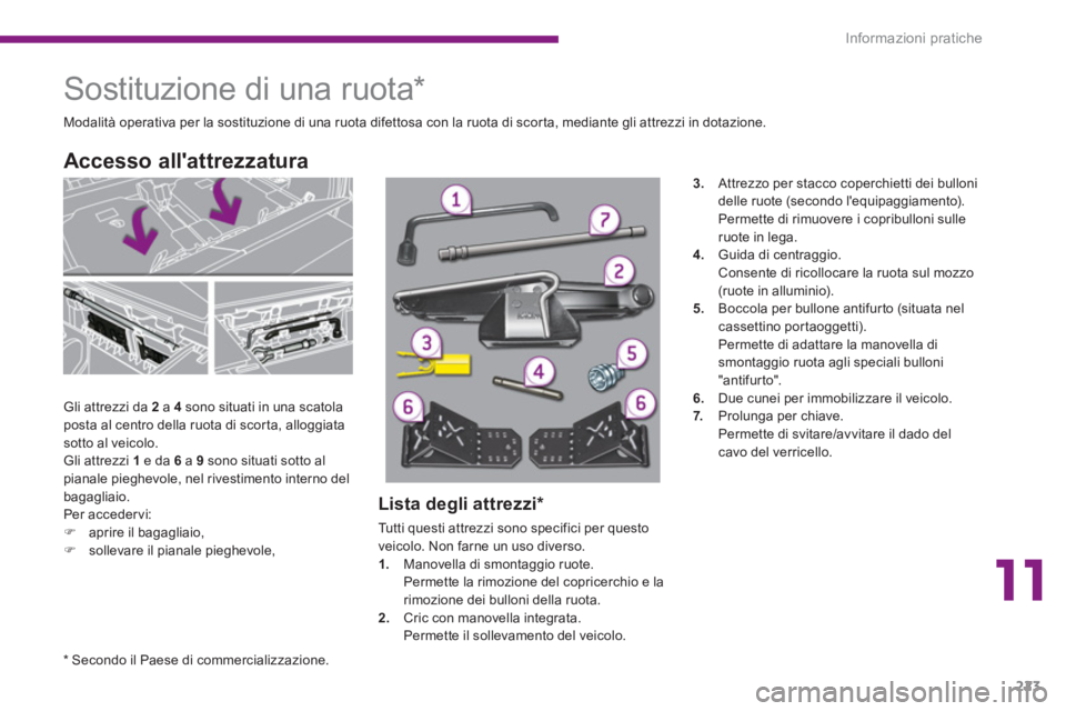 PEUGEOT 5008 2014  Manuale duso (in Italian) 11
Informazioni pratiche
223
   
 
 
 
 
 
 
 
 
 
 
 
 
 
Sostituzione di una ruota *  
 
 
 
Gli attrezzi da  2 
 a  4 
 sono situati in una scatola 
posta al centro della ruota di scorta, alloggiat