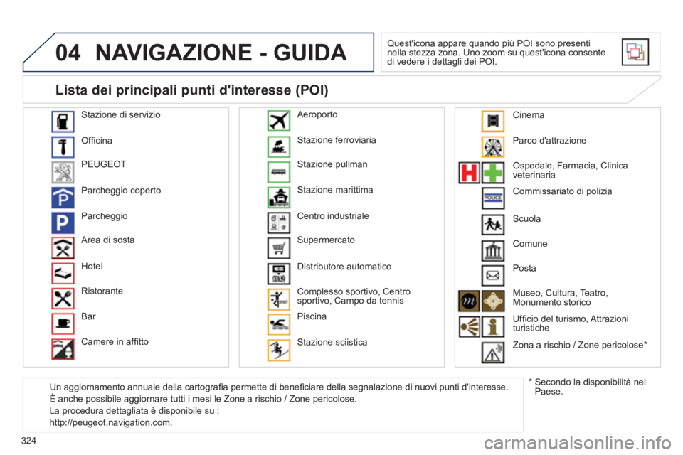 PEUGEOT 5008 2014  Manuale duso (in Italian) 324
04  NAVIGAZIONE - GUIDA 
 
Questicona appare quando più POI sono presenti 
nella stezza zona. Uno zoom su questicona consente 
di vedere i dettagli dei POI. 
   
Stazione di servizio 
  Ofﬁ c