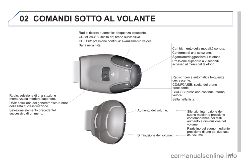 PEUGEOT 5008 2014 Manuale duso (in Italian) 369
02 COMANDI SOTTO AL VOLANTE
Radio: ricerca automatica frequenza crescente.
CD/MP3/USB: scelta del brano successivo.
CD/USB: pressione continua: avanzamento veloce.
Salta nella lista PEUGEOT 5008 2014 Manuale duso (in Italian) 369
02 COMANDI SOTTO AL VOLANTE
Radio: ricerca automatica frequenza crescente.
CD/MP3/USB: scelta del brano successivo.
CD/USB: pressione continua: avanzamento veloce.
Salta nella lista