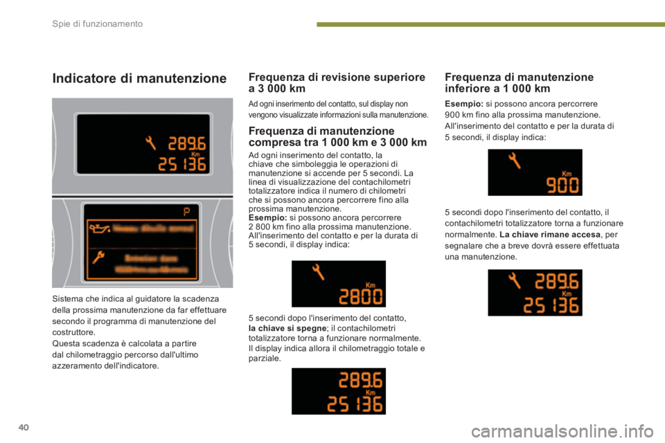 PEUGEOT 5008 2014  Manuale duso (in Italian) Spie di funzionamento
40
   
 
 
 
 
 
Indicatore di manutenzione 
 
 
Frequenza di manutenzione 
compresa tra 1 000 km e 3 000 km 
  Ad ogni inserimento del contatto, la 
chiave che simboleggia le op