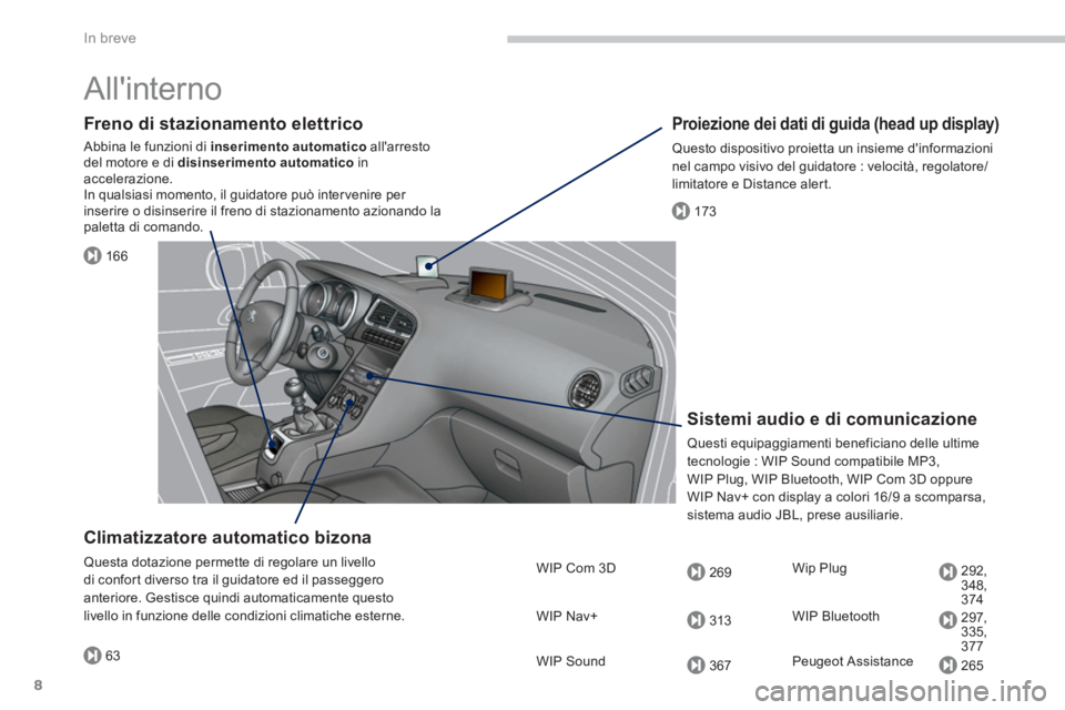 PEUGEOT 5008 2014  Manuale duso (in Italian) 166
173
63
269
313
367
292,
348,
374
297,
335,
377
265
In breve
8
  Allinterno  
 
 
Freno di stazionamento elettrico 
 
Abbina le funzioni di  inserimento automatico 
 allarresto 
del motore e di  