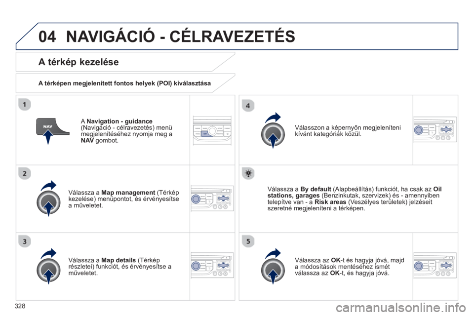 PEUGEOT 5008 2014 Kezelési útmutató (in Hungarian) 328
04
A Navigation - guidance
(Navigáció - célravezetés) menü
megjelenítéséhez nyomja meg a
NAV
gombot.
A térkép kezelése
A térképen megjelenített fontos helyek PEUGEOT 5008 2014 Kezelési útmutató (in Hungarian) 328
04
A Navigation - guidance
(Navigáció - célravezetés) menü
megjelenítéséhez nyomja meg a
NAV
gombot.
A térkép kezelése
A térképen megjelenített fontos helyek