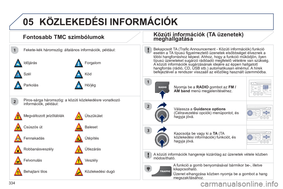 PEUGEOT 5008 2014  Kezelési útmutató (in Hungarian) 334
05
   
 
 
 
 
 
Fontosabb TMC szimbólumok 
 
 
Piros-sárga háromszög: a közúti közlekedésre vonatkozó 
információk, például:     
Fekete-kék háromszög: általános információk, 