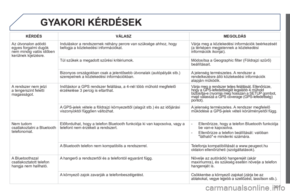 PEUGEOT 5008 2014  Kezelési útmutató (in Hungarian) 361
  GYAKORI KÉRDÉSEK 
 
 
KÉRDÉS    
VÁLASZ    
MEGOLDÁS  
  Az útvonalon adódó 
egyes forgalmi dugók 
nem mindig valós időben 
kerülnek kijelzésre.   Induláskor a rendszernek néhán