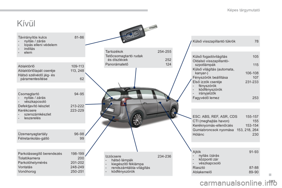 PEUGEOT 5008 2014 Kezelési útmutató (in Hungarian) .
Képes tárgymutató
393
Kívül
Távirányítós kulcs 81- 86
- nyitás / zárás
- lopás elleni védelem
- indítás
- elem
Üzemanyagtartály 96 - PEUGEOT 5008 2014 Kezelési útmutató (in Hungarian) .
Képes tárgymutató
393
Kívül
Távirányítós kulcs 81- 86
- nyitás / zárás
- lopás elleni védelem
- indítás
- elem
Üzemanyagtartály 96 -