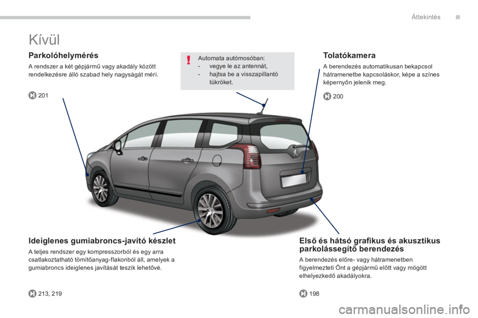 PEUGEOT 5008 2014  Kezelési útmutató (in Hungarian) .
201
213, 219198
200
Áttekintés
5
  Kívül  
 
 
Első és hátsó graﬁ kus és akusztikus 
parkolássegítő berendezés 
 
A berendezés előre- vagy hátramenetben 
figyelmezteti Önt a gépj