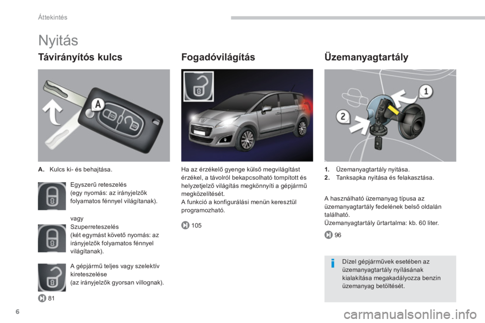 PEUGEOT 5008 2014  Kezelési útmutató (in Hungarian) 81
105
96
Áttekintés
6
  Nyitás 
 
 
Tá v i r á ny í t ó s  k u l c s  
 
 
 
A. 
  Kulcs ki- és behajtása.  
  Egyszerű reteszelés  
(egy nyomás: az irányjelzők 
folyamatos fénnyel vil