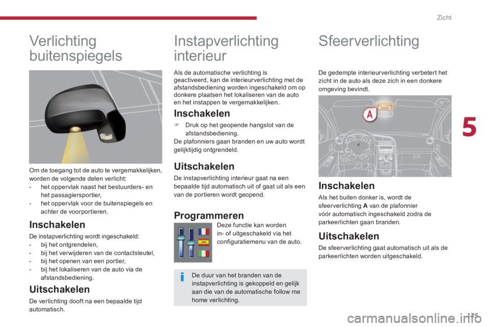 PEUGEOT 5008 2014  Instructieboekje (in Dutch) 5
Zicht
115
   
 
 
 
 
 
 
 
Sfeerverlichting 
 
 
Inschakelen 
 
Als het buiten donker is, wordt de 
sfeerverlichting  A 
 van de plafonnier 
vóór automatisch ingeschakeld zodra de 
parkeerlichten