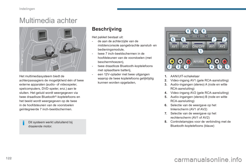 PEUGEOT 5008 2014  Instructieboekje (in Dutch) Indelingen
122
   
 
 
 
 
Multimedia achter 
 
 
Het multimediasysteem biedt de 
achterpassagiers de mogelijkheid één of twee 
externe apparaten (audio- of videospeler, 
spelcomputers, DVD-speler, 