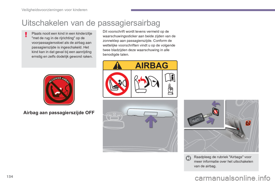 PEUGEOT 5008 2014  Instructieboekje (in Dutch) Veiligheidsvoorzieningen voor kinderen
134
   
Airbag aan passagierszijde OFF  
 
 
Raadpleeg de rubriek "Airbags" voor 
meer informatie over het uitschakelen 
van de airbag.  
 
 
Uitschakelen van de