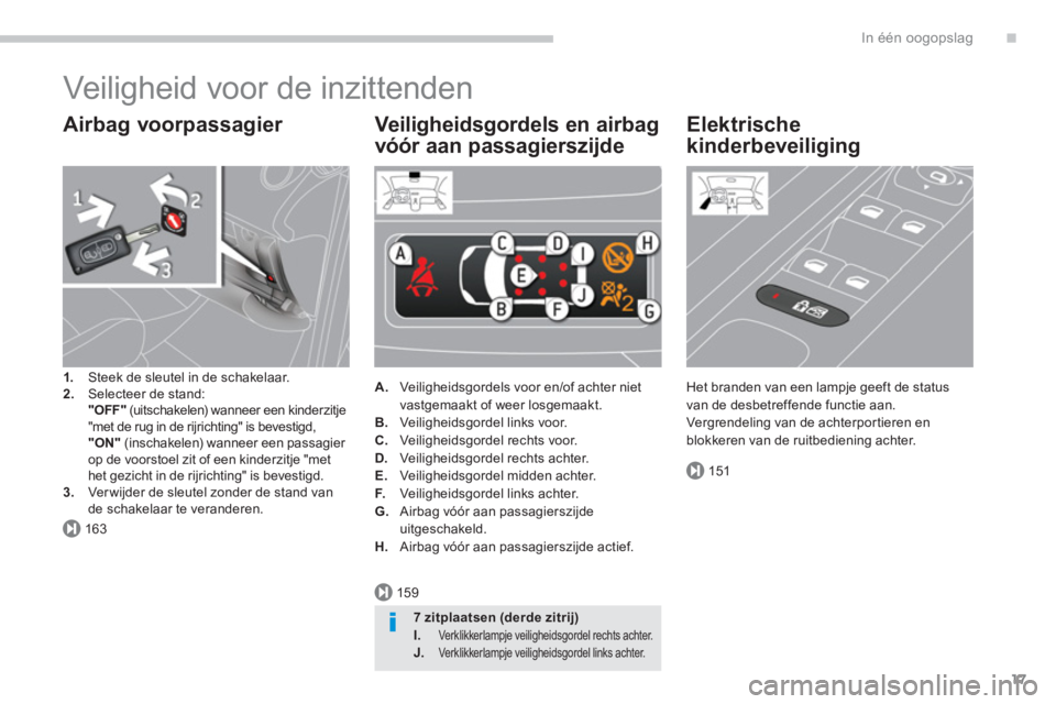 PEUGEOT 5008 2014 Instructieboekje (in Dutch) .
163
159
151
In één oogopslag
17
Veiligheid voor de inzittenden
Airbag voorpassagier
1.
Steek de sleutel in de schakelaar.
2.
Selecteer de stand:
"OFF"
(uitschakelen) PEUGEOT 5008 2014 Instructieboekje (in Dutch) .
163
159
151
In één oogopslag
17
Veiligheid voor de inzittenden
Airbag voorpassagier
1.
Steek de sleutel in de schakelaar.
2.
Selecteer de stand:
"OFF"
(uitschakelen)