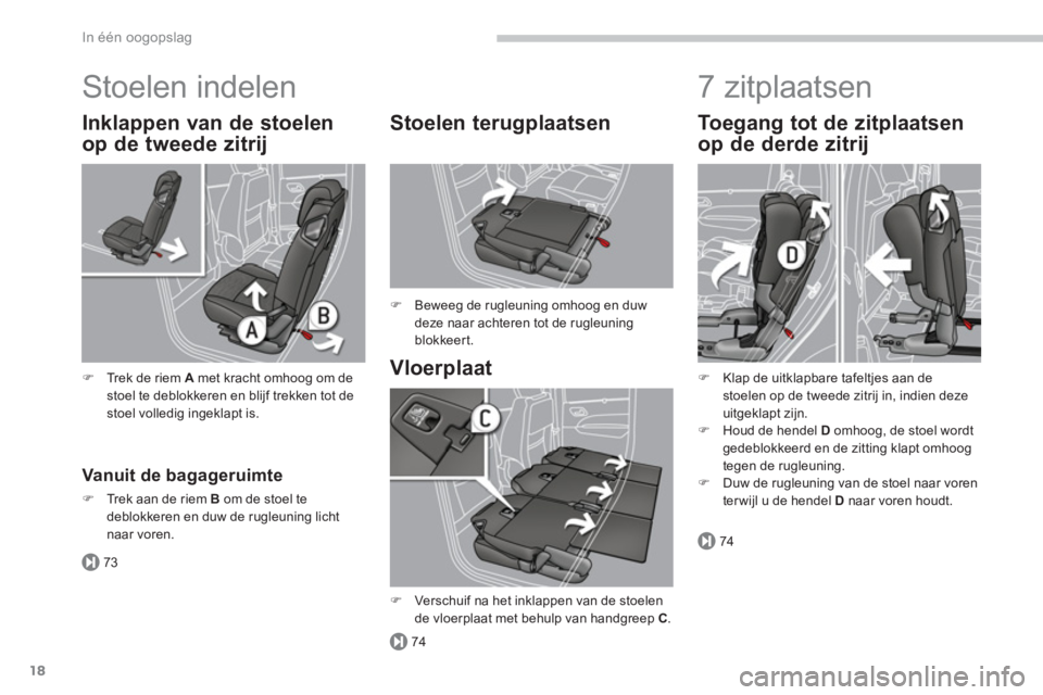PEUGEOT 5008 2014  Instructieboekje (in Dutch) 73
74
74
In één oogopslag
18
  Stoelen indelen 
 
 
Vloerplaat     
Stoelen terugplaatsen 
 
 
 
�) 
  Beweeg de rugleuning omhoog en duw 
deze naar achteren tot de rugleuning 
blokkeert.  
 
 
 
Va