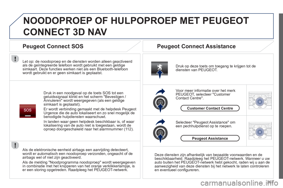 PEUGEOT 5008 2014  Instructieboekje (in Dutch) 267
2ABC3DEF5JKL4GHI6MNO8TUV7PQRS9WXYZ0*#
1RADIO MEDIANAV TRAFFIC
SETUPADDR
BOOK
2ABC3DEF5JKL4GHI6MNO8TUV7PQRS9WXYZ0*#
1RADIO MEDIANAV TRAFFIC
SETUPADDR
BOOK
  NOODOPROEP OF HULPOPROEP MET PEUGEOT 
CO