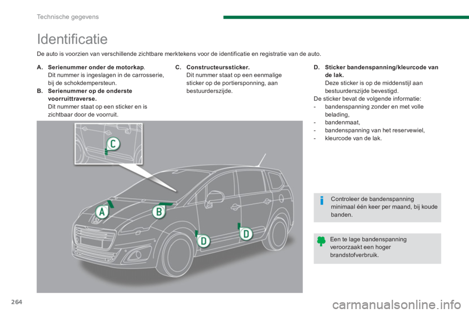 PEUGEOT 5008 2014  Instructieboekje (in Dutch) Technische gegevens
264
   
 
 
 
 
 
 
 
 
 
 
 
 
 
 
 
 
 
 
 
 
 
 
Identiﬁ catie 
 
 
 
 
A. 
  Serienummer onder de motorkap 
.  
  Dit nummer is ingeslagen in de carrosserie, 
bij de schokdem