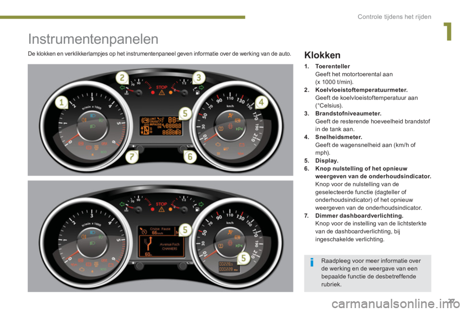 PEUGEOT 5008 2014  Instructieboekje (in Dutch) 1
Controle tijdens het rijden
27
   
 
 
 
 
 
 
 
 
 
 
 
 
 
 
 
 
 
 
 
 
 
 
Instrumentenpanelen 
 
De klokken en verklikkerlampjes op het instrumentenpaneel geven informatie over de werking van d