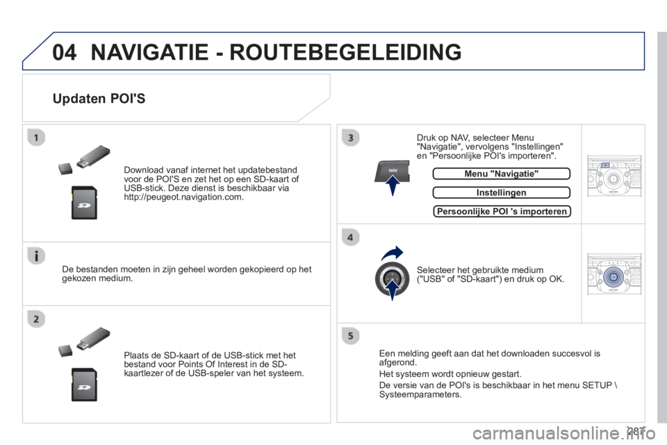 PEUGEOT 5008 2014 Instructieboekje (in Dutch) 287
04
NAV2ABC3DEF5JKL4GHI6MNO8TUV7PQRS9WXYZ0*#
1RADIO MEDIANAV TRAFFIC
SETUPADDR
BOOK
2ABC3DEF5JKL4GHI6MNO8TUV7PQRS9WXYZ0*#
1RADIO MEDIANAV TRAFFIC
SETUPADDR
BOOK
NAVIGATIE - ROUTEBEGELEIDING
PEUGEOT 5008 2014 Instructieboekje (in Dutch) 287
04
NAV2ABC3DEF5JKL4GHI6MNO8TUV7PQRS9WXYZ0*#
1RADIO MEDIANAV TRAFFIC
SETUPADDR
BOOK
2ABC3DEF5JKL4GHI6MNO8TUV7PQRS9WXYZ0*#
1RADIO MEDIANAV TRAFFIC
SETUPADDR
BOOK
NAVIGATIE - ROUTEBEGELEIDING