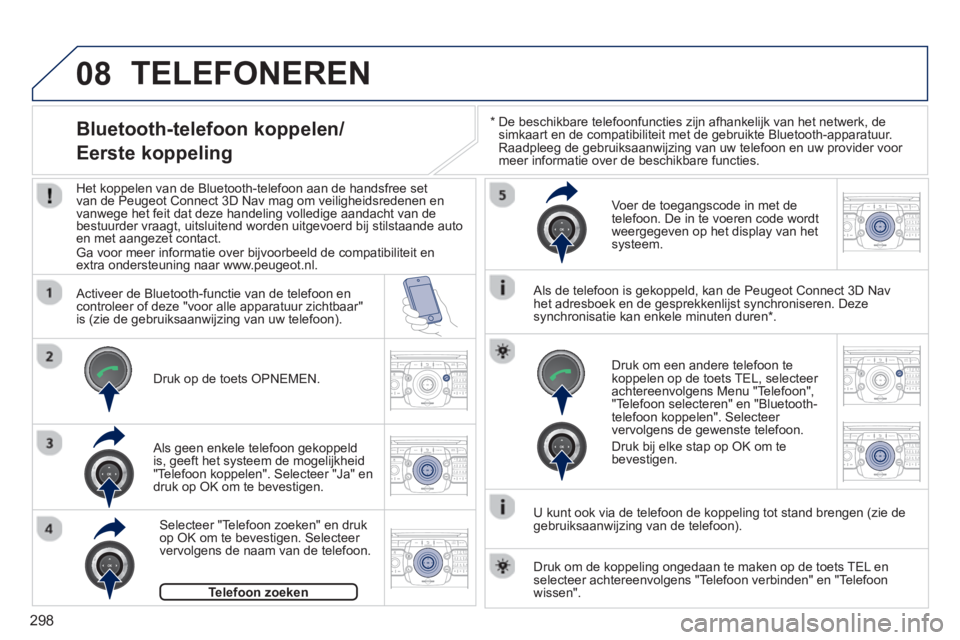 PEUGEOT 5008 2014  Instructieboekje (in Dutch) 298
08
2ABC3DEF5JKL4GHI6MNO8TUV7PQRS9WXYZ0*#
1RADIO MEDIANAV TRAFFIC
SETUPADDR
BOOK
2ABC3DEF5JKL4GHI6MNO8TUV7PQRS9WXYZ0*#
1RADIO MEDIANAV TRAFFIC
SETUPADDR
BOOK
2ABC3DEF5JKL4GHI6MNO8TUV7PQRS9WXYZ0*#
1