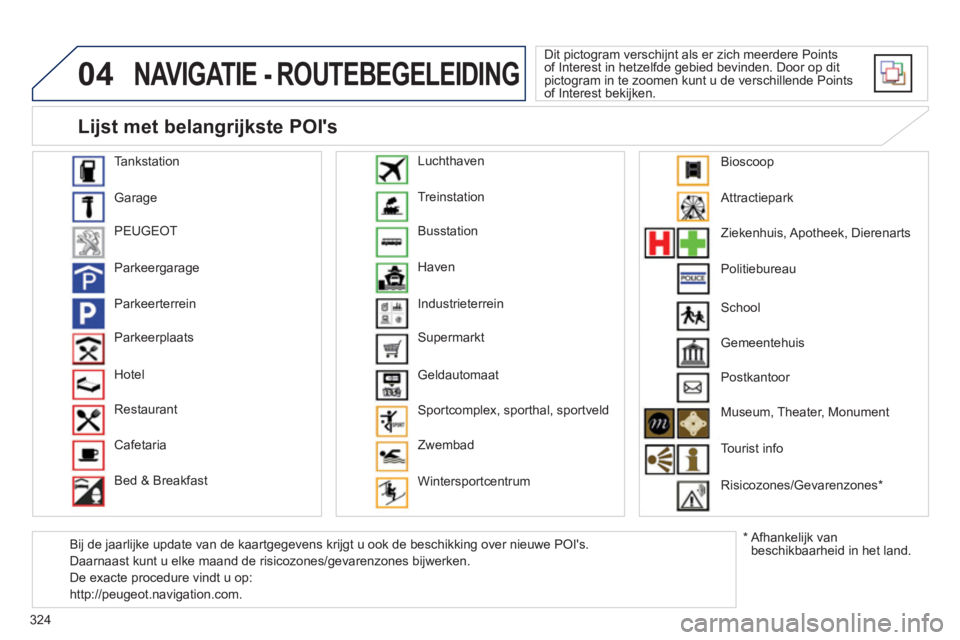 PEUGEOT 5008 2014 Instructieboekje (in Dutch) 324
04 NAVIGATIE - ROUTEBEGELEIDING
Dit pictogram verschijnt als er zich meerdere Points
of Interest in hetzelfde gebied bevinden. Door op dit
pictogram in te zoomen kunt u de verschillende Poin PEUGEOT 5008 2014 Instructieboekje (in Dutch) 324
04 NAVIGATIE - ROUTEBEGELEIDING
Dit pictogram verschijnt als er zich meerdere Points
of Interest in hetzelfde gebied bevinden. Door op dit
pictogram in te zoomen kunt u de verschillende Poin