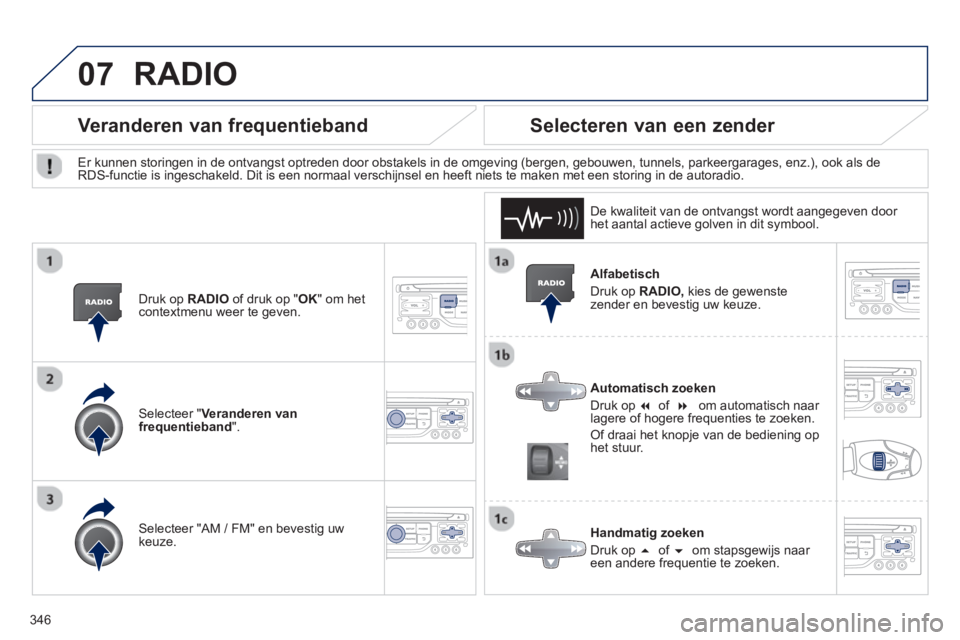 PEUGEOT 5008 2014  Instructieboekje (in Dutch) 346
07
   
Alfabetisch 
  Druk op  RADIO, 
 kies de gewenste 
zender en bevestig uw keuze.  
   
Automatisch zoeken 
  Druk op  � of �   
 
 
 om automatisch naar 
lagere of hogere frequenties te zo