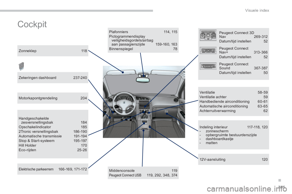 PEUGEOT 5008 2014 Instructieboekje (in Dutch) .
Visuele index
395
Cockpit
Plafonniers 114, 115
Pictogrammendisplay
veiligheidsgordels/airbag
aan passagierszijde 159 -160, 163
Binnenspiegel 78
Middenconsole 119
Peugeot Co PEUGEOT 5008 2014 Instructieboekje (in Dutch) .
Visuele index
395
Cockpit
Plafonniers 114, 115
Pictogrammendisplay
veiligheidsgordels/airbag
aan passagierszijde 159 -160, 163
Binnenspiegel 78
Middenconsole 119
Peugeot Co
