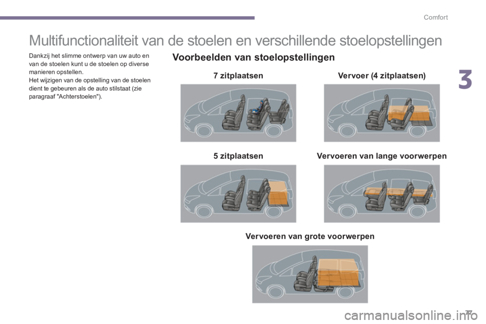 PEUGEOT 5008 2014  Instructieboekje (in Dutch) 3
Comfort
77
   
 
 
 
 
 
 
 
 
 
 
 
 
Multifunctionaliteit van de stoelen en verschillende stoelopstellingen 
 
 
Voorbeelden van stoelopstellingen 
 
 
7 zitplaatsen  
   
Vervoeren van lange voor