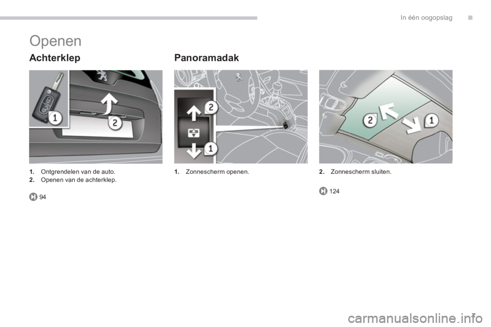 PEUGEOT 5008 2014 Instructieboekje (in Dutch) .
94124
In één oogopslag
7
Openen
Achterklep
Panoramadak
1.
Zonnescherm openen.
1.
Ontgrendelen van de auto.
2.
Openen van de achterklep.
2.
Zonnesc PEUGEOT 5008 2014 Instructieboekje (in Dutch) .
94124
In één oogopslag
7
Openen
Achterklep
Panoramadak
1.
Zonnescherm openen.
1.
Ontgrendelen van de auto.
2.
Openen van de achterklep.
2.
Zonnesc