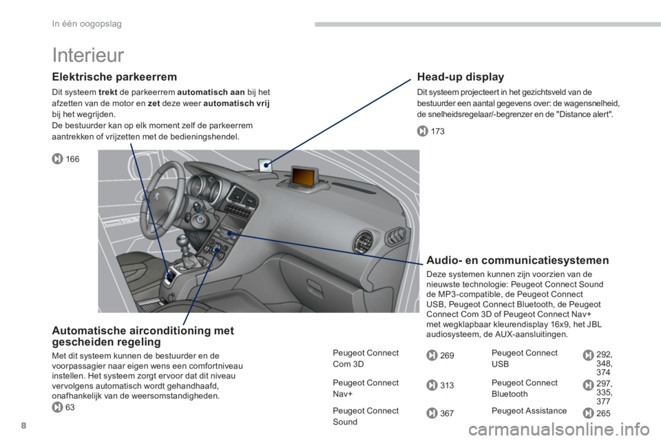 PEUGEOT 5008 2014 Instructieboekje (in Dutch) 166
173
63
269
313
367
292,
348,
374
297,
335,
377
265
In één oogopslag
8
Interieur
Elektrische parkeerrem
Dit systeem trekt
de parkeerrem automatisch aan
bij het
afzetten van de m PEUGEOT 5008 2014 Instructieboekje (in Dutch) 166
173
63
269
313
367
292,
348,
374
297,
335,
377
265
In één oogopslag
8
Interieur
Elektrische parkeerrem
Dit systeem trekt
de parkeerrem automatisch aan
bij het
afzetten van de m