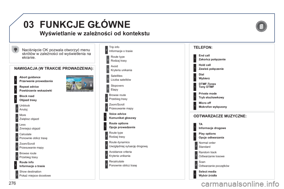 PEUGEOT 5008 2014  Instrukcja obsługi (in Polish) 276
03  FUNKCJE GŁÓWNE 
 
Naciśnięcie OK pozwala otworzyć menu 
skrótów w zależności od wyświetlenia na 
ekranie. 
   
 
 
 
 
 
Wyświetlanie w zależności od kontekstu 
 
 
NAWIGACJA (W T