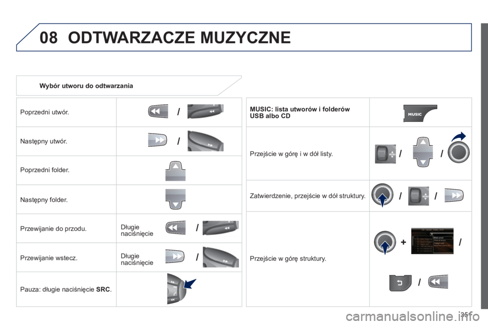 PEUGEOT 5008 2014 Instrukcja obsługi (in Polish) 351
08
/
/
//
//
/ +/
/
/
Wybór utworu do odtwarzania
Poprzedni utwór.
Następny utwór.
Poprzedni folder.
Następny folder.
Przewijanie do przodu.
Przewijan PEUGEOT 5008 2014 Instrukcja obsługi (in Polish) 351
08
/
/
//
//
/ +/
/
/
Wybór utworu do odtwarzania
Poprzedni utwór.
Następny utwór.
Poprzedni folder.
Następny folder.
Przewijanie do przodu.
Przewijan
