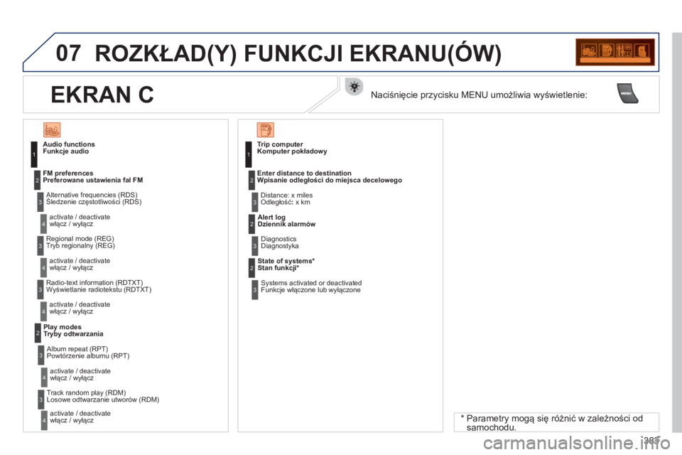 PEUGEOT 5008 2014 Instrukcja obsługi (in Polish) 383
07 ROZKŁAD(Y) FUNKCJI EKRANU(ÓW)
Funkcje audio
Śledzenie częstotliwości (RDS)
włącz / wyłącz
Preferowane ustawienia fal FM
Tryb regionalny (REG)
włącz / wyłą PEUGEOT 5008 2014 Instrukcja obsługi (in Polish) 383
07 ROZKŁAD(Y) FUNKCJI EKRANU(ÓW)
Funkcje audio
Śledzenie częstotliwości (RDS)
włącz / wyłącz
Preferowane ustawienia fal FM
Tryb regionalny (REG)
włącz / wyłą