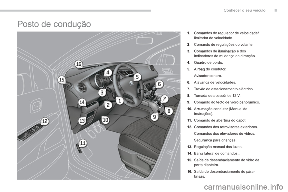 PEUGEOT 5008 2014 Manual de utilização (in Portuguese) .Conhecer o seu veículo
9
Posto de condução
1.
Comandos do regulador de velocidade/
limitador de velocidade.
2.
Comando de regulações do volante.
3.
Comandos de ilum PEUGEOT 5008 2014 Manual de utilização (in Portuguese) .Conhecer o seu veículo
9
Posto de condução
1.
Comandos do regulador de velocidade/
limitador de velocidade.
2.
Comando de regulações do volante.
3.
Comandos de ilum