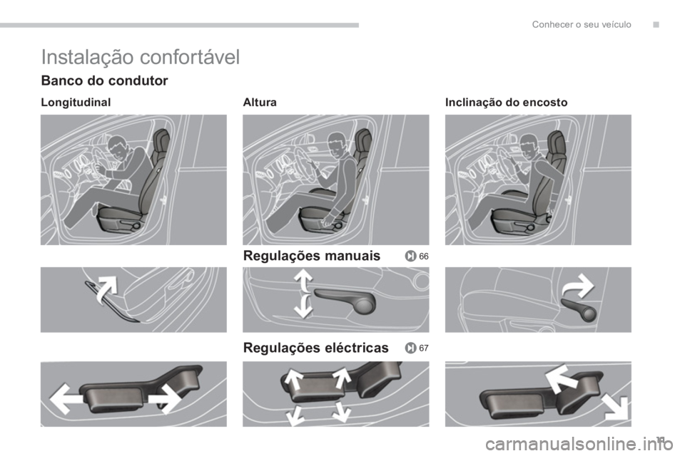 PEUGEOT 5008 2014 Manual de utilização (in Portuguese) .
66
67
Conhecer o seu veículo
11
Instalação confortável
Banco do condutor
Longitudinal
Altura
Regulações manuais
Regulações eléctricas
Inclinação do enco PEUGEOT 5008 2014 Manual de utilização (in Portuguese) .
66
67
Conhecer o seu veículo
11
Instalação confortável
Banco do condutor
Longitudinal
Altura
Regulações manuais
Regulações eléctricas
Inclinação do enco