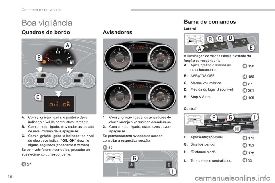 PEUGEOT 5008 2014 Manual de utilização (in Portuguese) 27
30
198
156
87
201
195
173
152
175
92
Conhecer o seu veículo
16
Boa vigilância
Quadros de bordo
A.
Com a ignição ligada, o ponteiro deve
indicar o nível de combustível restan PEUGEOT 5008 2014 Manual de utilização (in Portuguese) 27
30
198
156
87
201
195
173
152
175
92
Conhecer o seu veículo
16
Boa vigilância
Quadros de bordo
A.
Com a ignição ligada, o ponteiro deve
indicar o nível de combustível restan