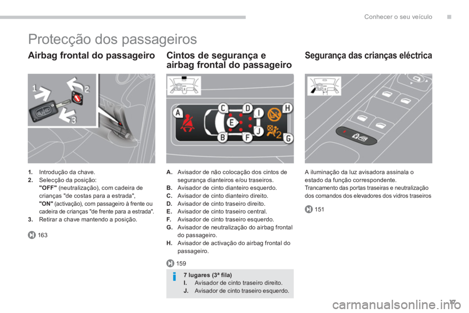 PEUGEOT 5008 2014 Manual de utilização (in Portuguese) .
163
159
151
Conhecer o seu veículo
17
Protecção dos passageiros
Airbag frontal do passageiro
1.
Introdução da chave.
2.
Selecção da posição:
"OFF"
(neutraliza PEUGEOT 5008 2014 Manual de utilização (in Portuguese) .
163
159
151
Conhecer o seu veículo
17
Protecção dos passageiros
Airbag frontal do passageiro
1.
Introdução da chave.
2.
Selecção da posição:
"OFF"
(neutraliza