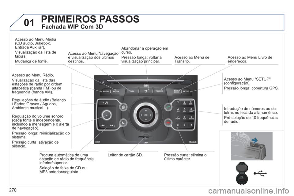 PEUGEOT 5008 2014  Manual de utilização (in Portuguese) 270
01  PRIMEIROS PASSOS 
 
 
Fachada WIP Com 3D 
 
 
Acesso ao Menu Rádio. 
  Visualização da lista das 
estações de rádio por ordem 
alfabética (banda FM) ou de 
frequência (banda AM).  
   