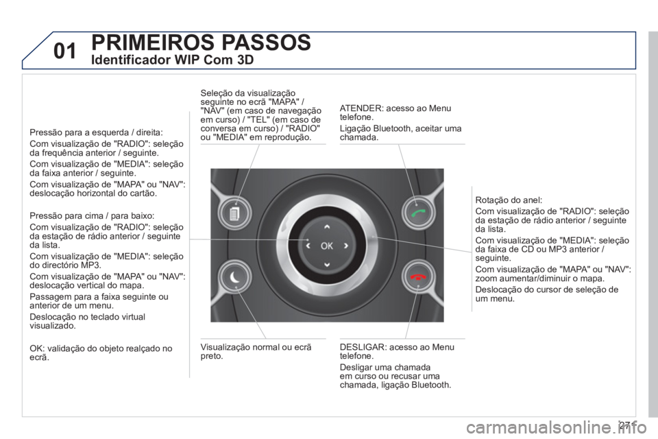 PEUGEOT 5008 2014  Manual de utilização (in Portuguese) 271
01  PRIMEIROS PASSOS 
 
 
Identificador WIP Com 3D 
 
 
Pressão para a esquerda / direita:  
Com visualização de "RADIO": seleção 
da frequência anterior / seguinte.  
Com visualização de 