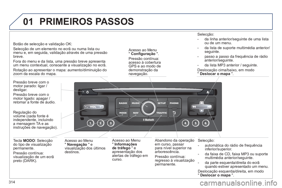 PEUGEOT 5008 2014  Manual de utilização (in Portuguese) 314
01
   
Selecção: 
   
 
-   automática do rádio de frequência 
inferior/superior. 
   
-   da faixa de CD, faixa MP3 ou suporte 
multimédia anterior/seguinte. 
   
-   da parte esquerda/dire