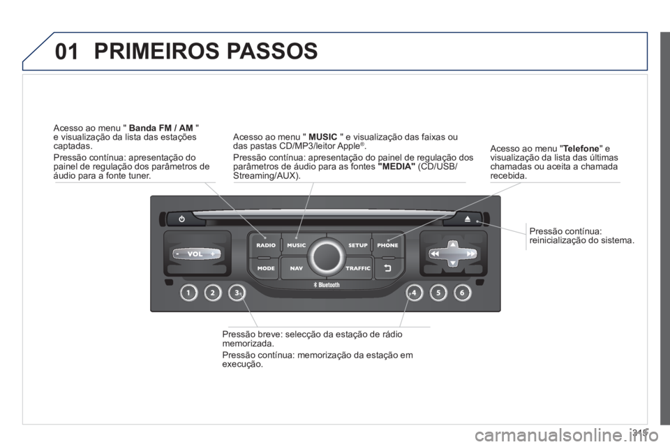 PEUGEOT 5008 2014  Manual de utilização (in Portuguese) 315
01
   
Pressão contínua: 
reinicialização do sistema.      
Acesso ao menu " Telefone 
" e 
visualização da lista das últimas 
chamadas ou aceita a chamada 
recebida.  
 
PRIMEIROS PASSOS 
