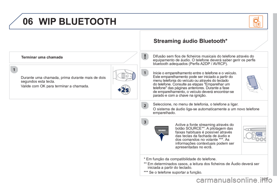 PEUGEOT 5008 2014  Manual de utilização (in Portuguese) 379
06
   
Inicie o emparelhamento entre o telefone e o veículo. 
Este emparelhamento pode ser iniciado a partir do 
menu telefonia do veículo ou através do teclado 
do telefone. Consulte as etapas