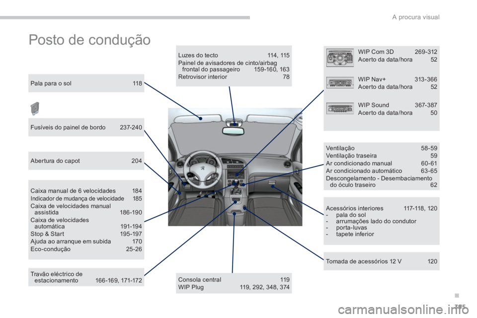 PEUGEOT 5008 2014  Manual de utilização (in Portuguese) .
A procura visual
395
  Posto de condução  
 
 
Luzes do tecto  114, 115 
  Painel de avisadores de cinto/airbag 
frontal do passageiro  159 -160, 163 
  Retrovisor interior  78  
   
Consola centr