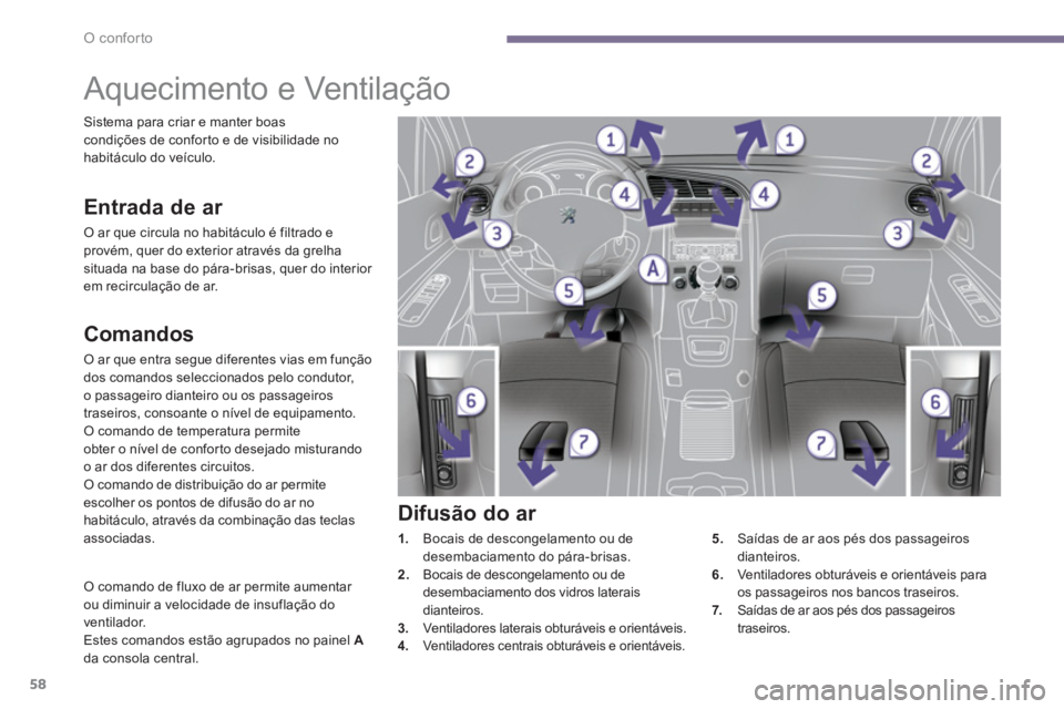 PEUGEOT 5008 2014  Manual de utilização (in Portuguese) O conforto
58
   
 
 
 
 
 
 
 
Aquecimento e Ventilação 
 
 
Comandos 
 
O ar que entra segue diferentes vias em função 
dos comandos seleccionados pelo condutor, 
o passageiro dianteiro ou os pa